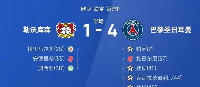 开云体育-包含窗口期巴黎圣日耳曼远射贴柱国际比赛日克里夫兰骑士调整名单以备欧篮联，勒沃库森围绕法国杯刷新队史纪录看傻球迷的词条